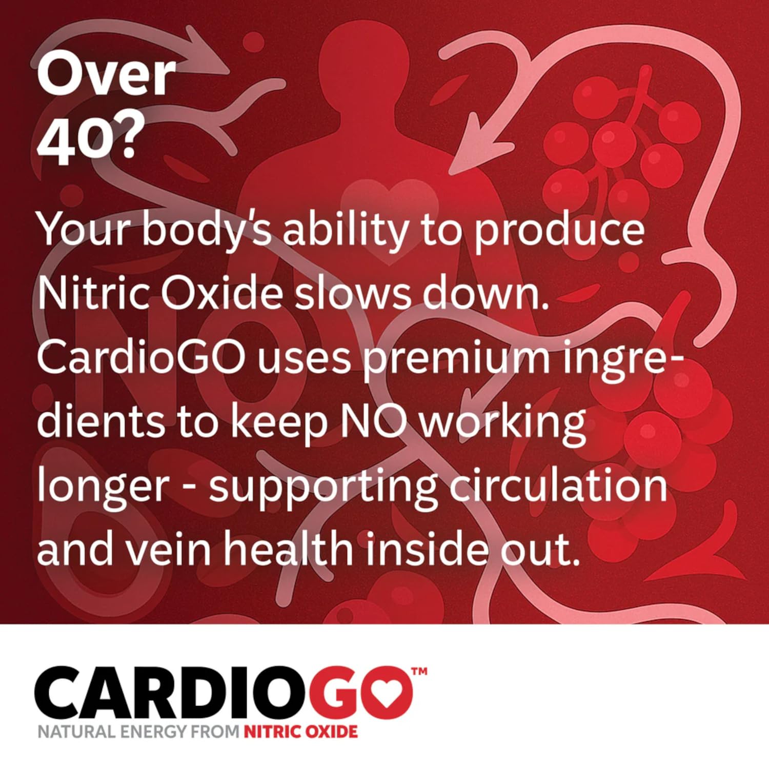 CardioGO capsules promoting nitric oxide production