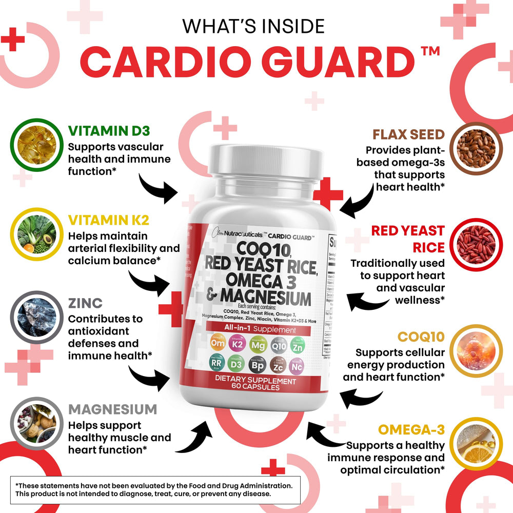 Front view of CardioGuard bottle packaging