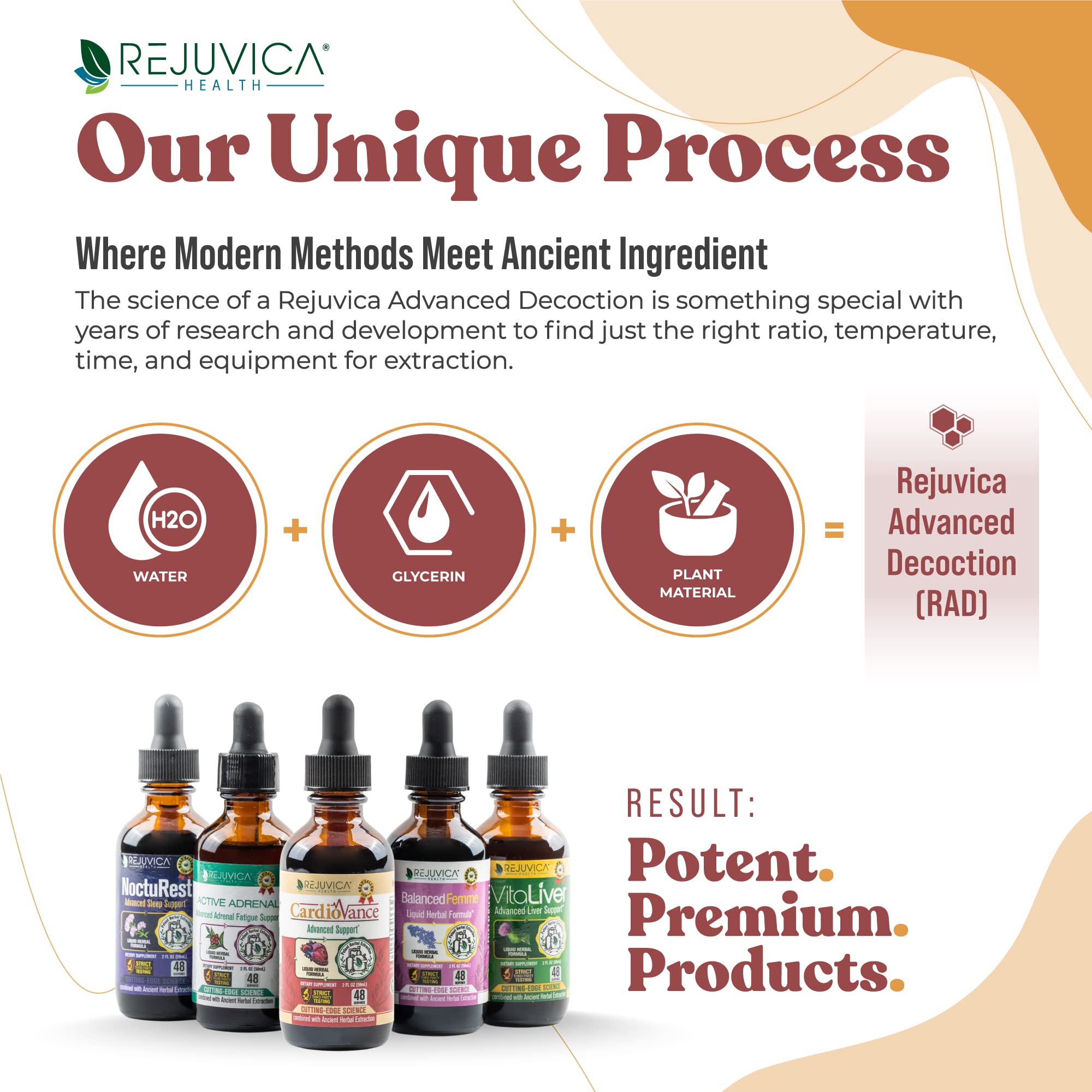 Arjuna and Olive Leaf components featured in CardioVance