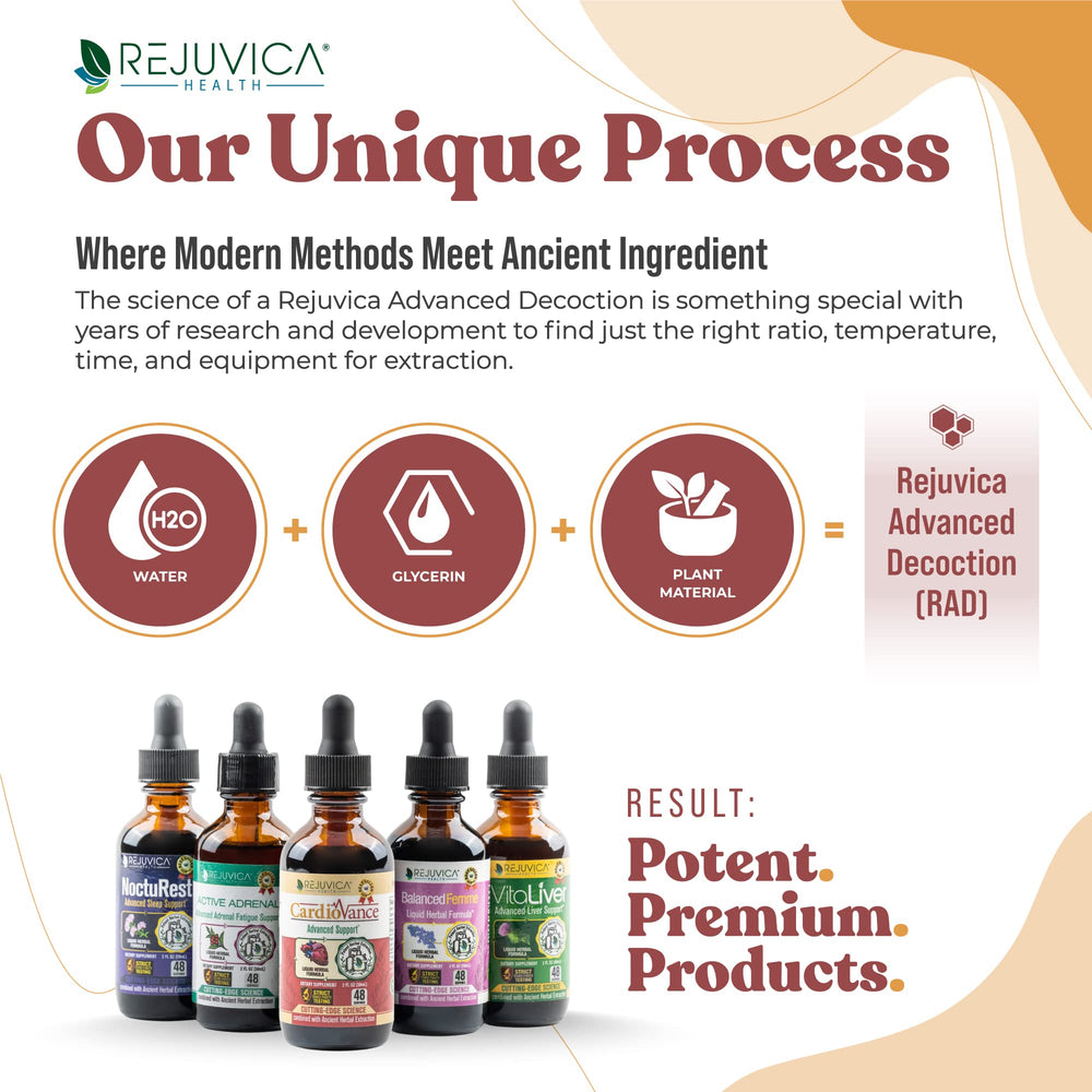 Arjuna and Olive Leaf components featured in CardioVance