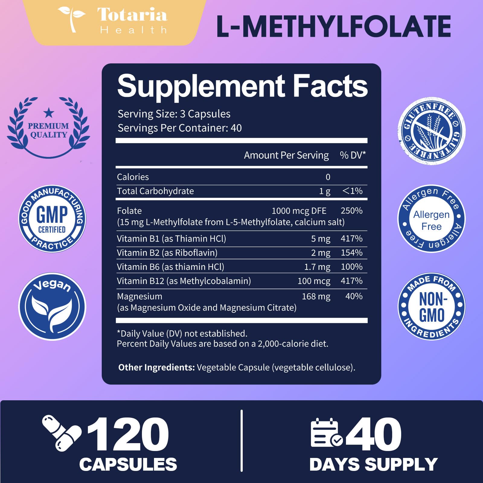 Cardiovascular support and cellular metabolism diagram
