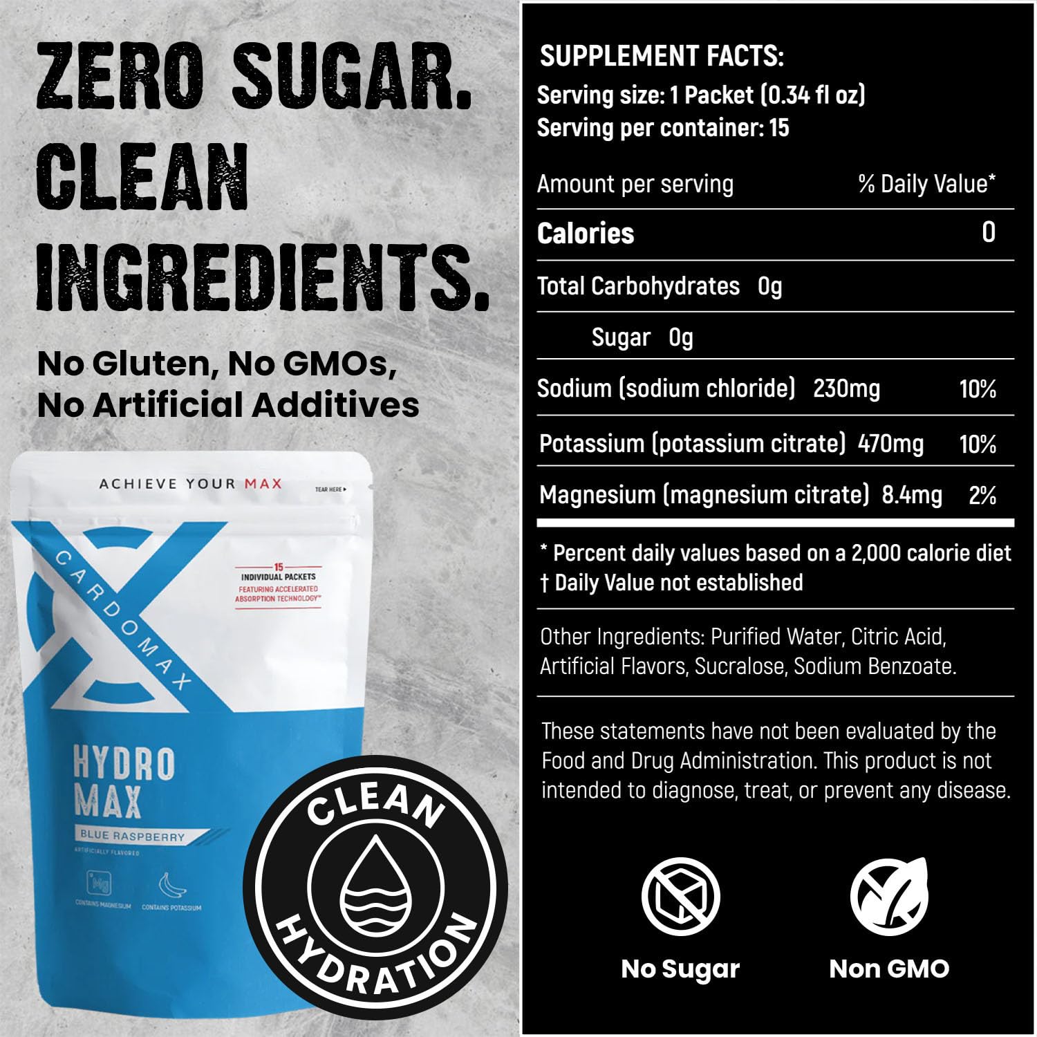 CardoMax Hydromax packets shown with smooth, clump-free mixing for reliable electrolyte delivery.
