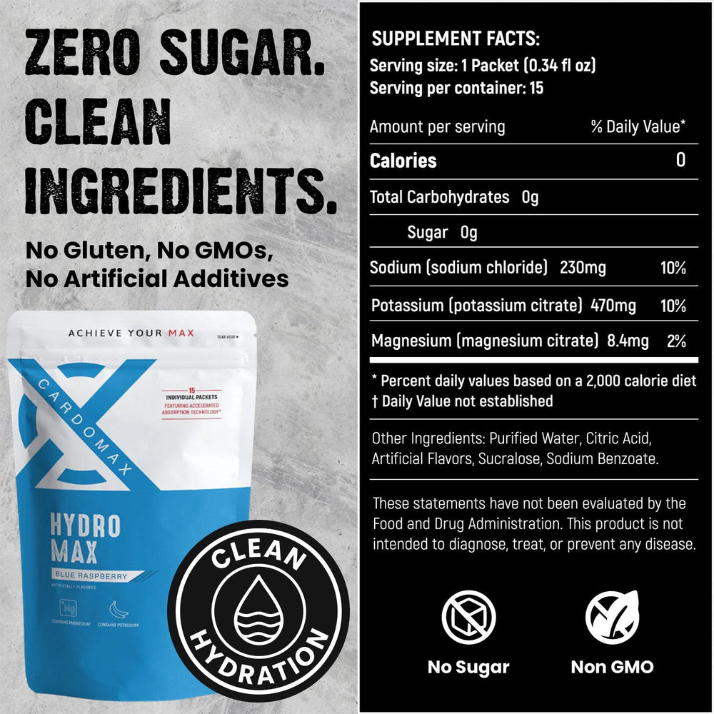 CardoMax Hydromax packets shown with smooth, clump-free mixing for reliable electrolyte delivery.