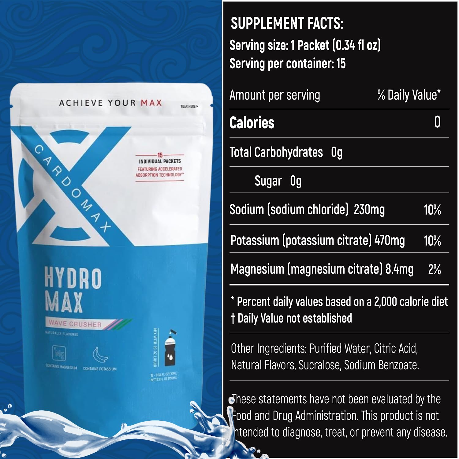 CardoMax Hydromax Wavecrusher packet back highlights keto friendly electrolytes