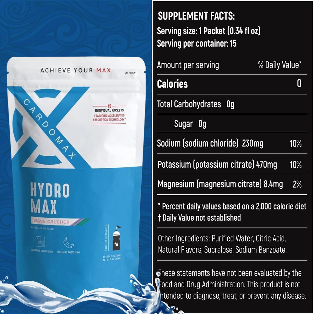 CardoMax Hydromax Wavecrusher packet back highlights keto friendly electrolytes