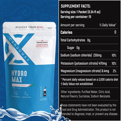 CardoMax Hydromax Wavecrusher packet back highlights keto friendly electrolytes