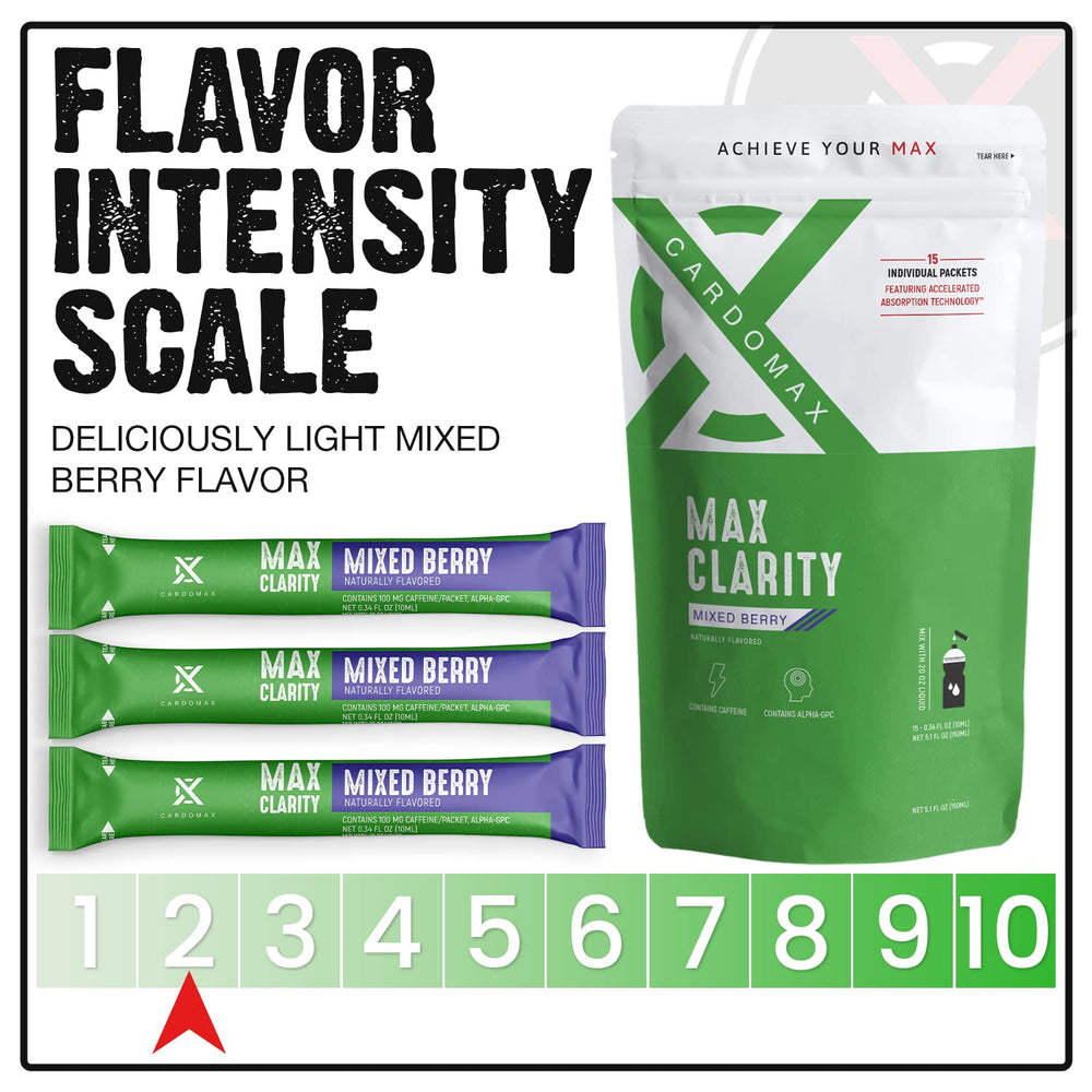 Box and sticks of CardoMax Max Clarity on a clean desk