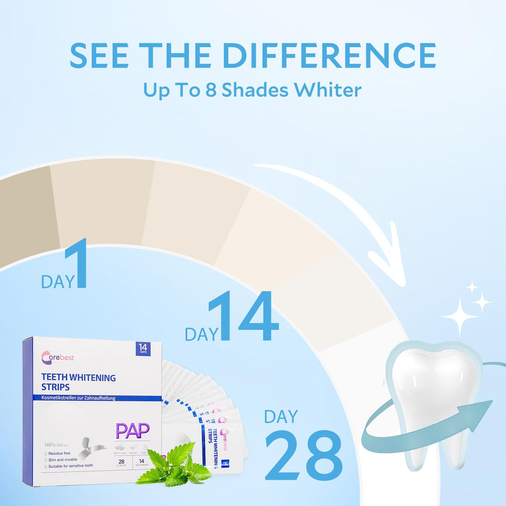 Individual sealed whitening strip pair