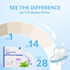 Individual sealed whitening strip pair