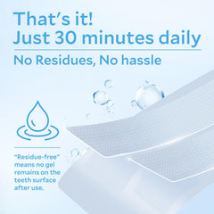 Thin, transparent, invisible whitening strips in use