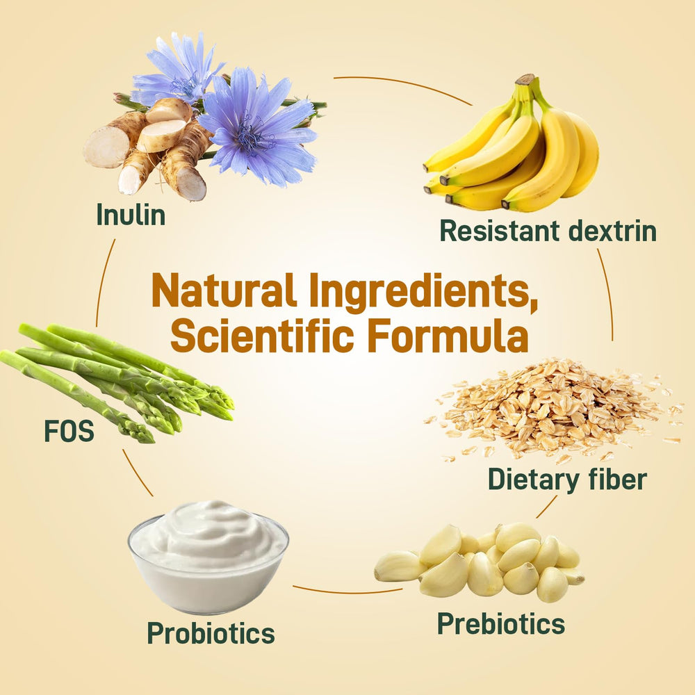 Probiotic and prebiotic synergy for gut health