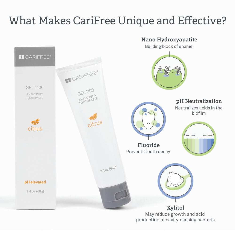 Label indicating dentist-developed and dentist-recommended CariFree Gel 1100 Citrus