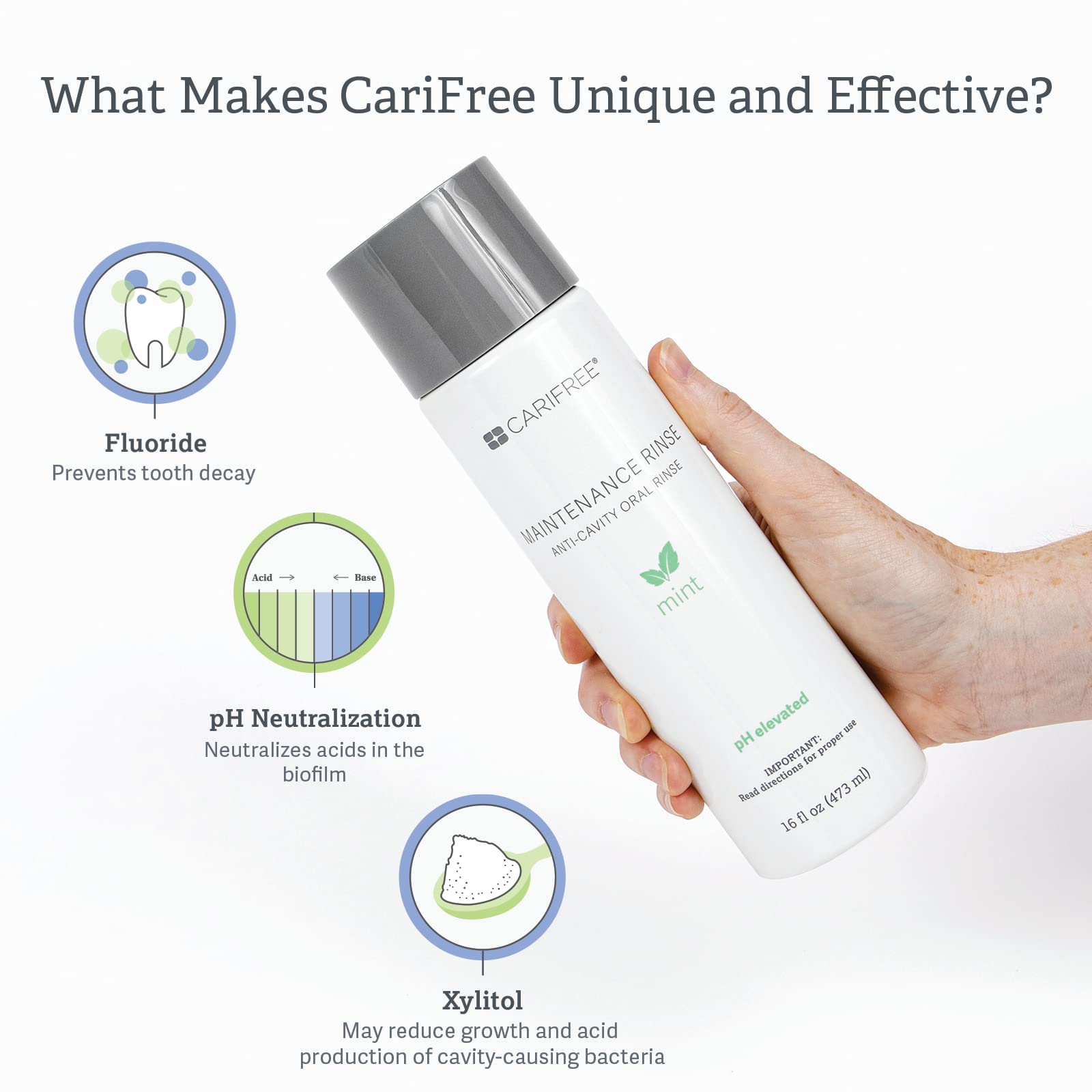 Xylitol and ingredients highlight for CariFree rinse