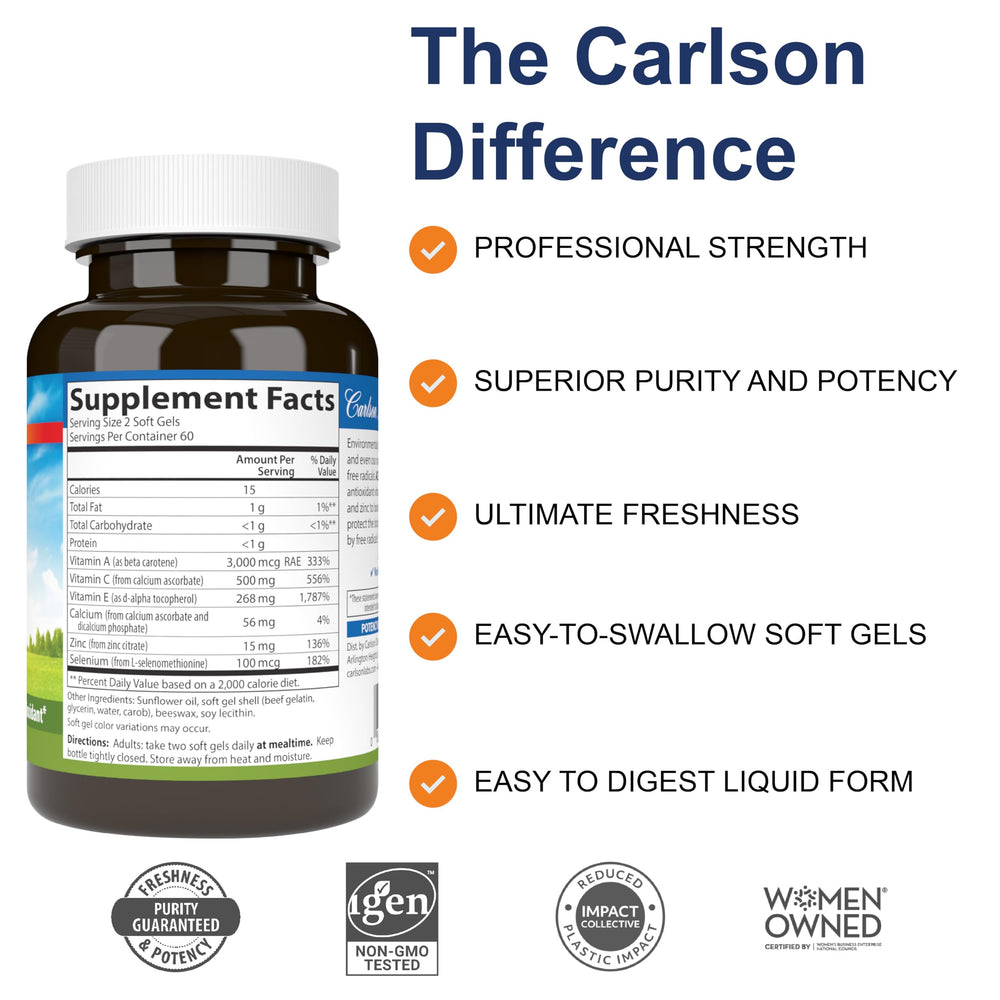 Carlson ACES + Zn label highlights antioxidants and zinc content