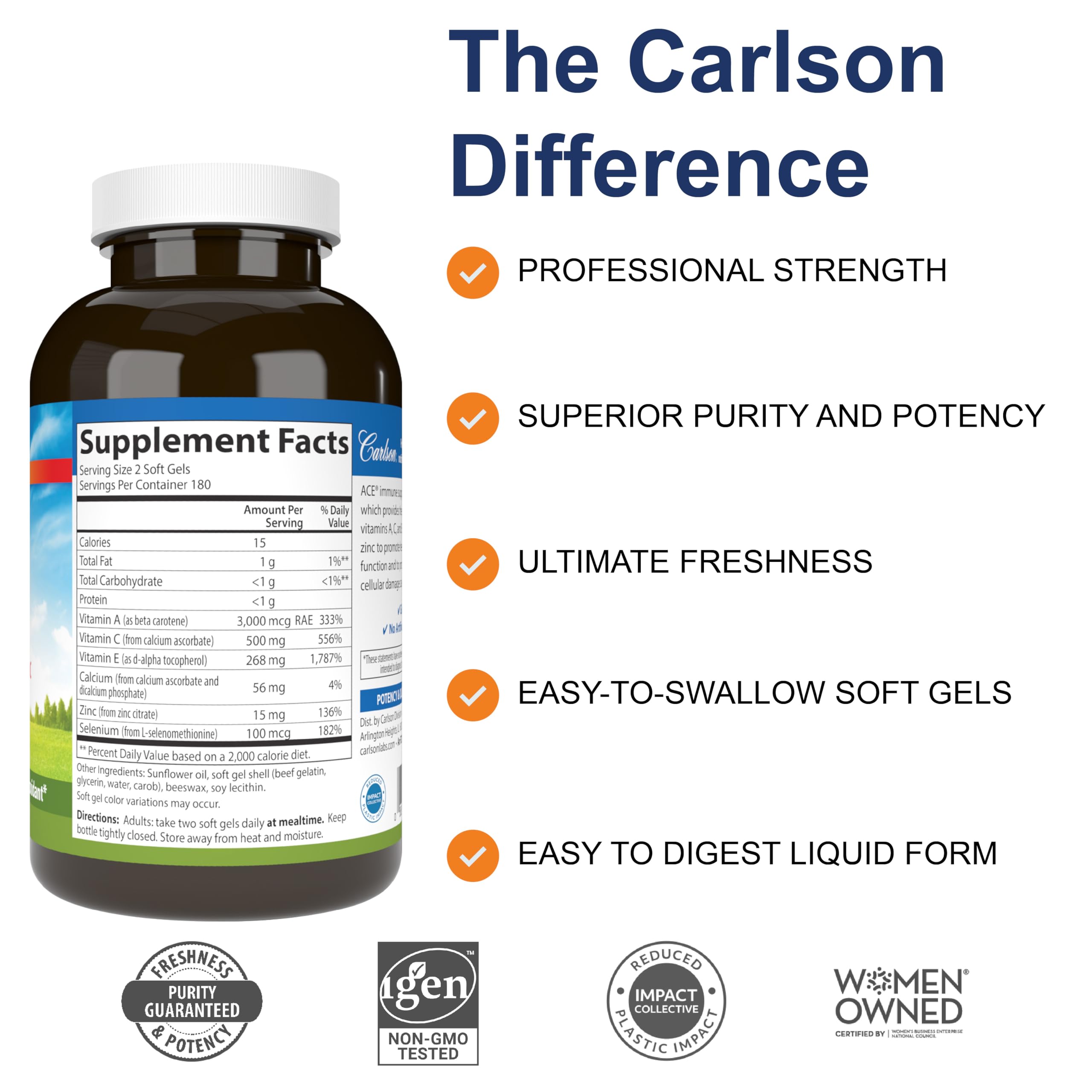Close-up of Carlson ACES + Zn softgels