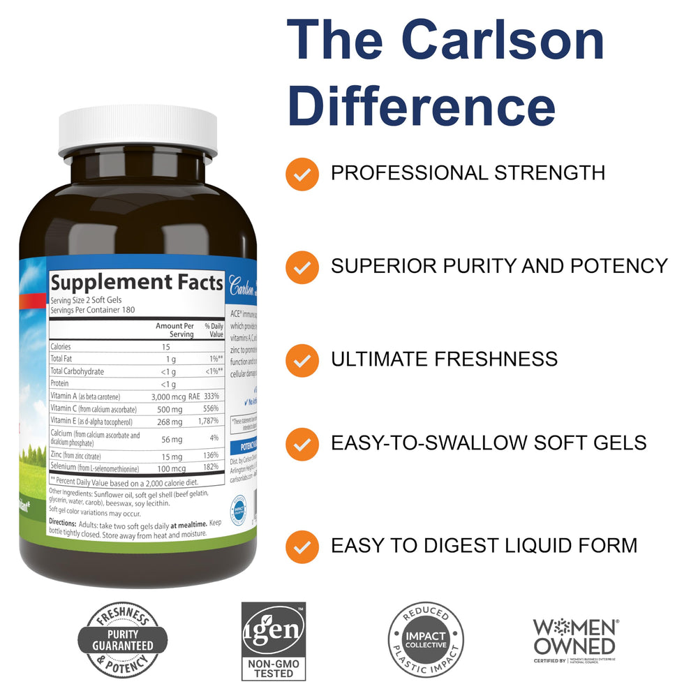 Close-up of Carlson ACES + Zn softgels