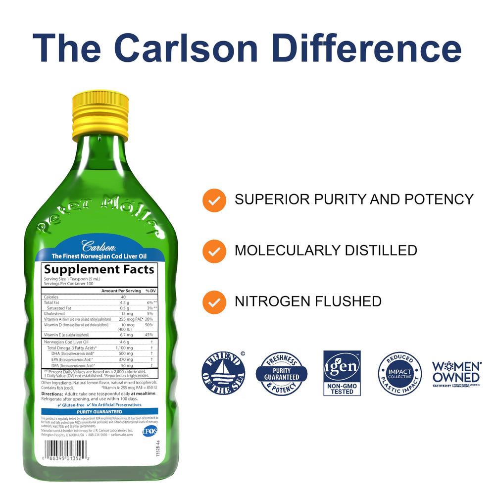 Close-up of label showing 1100 mg omega-3s per teaspoon