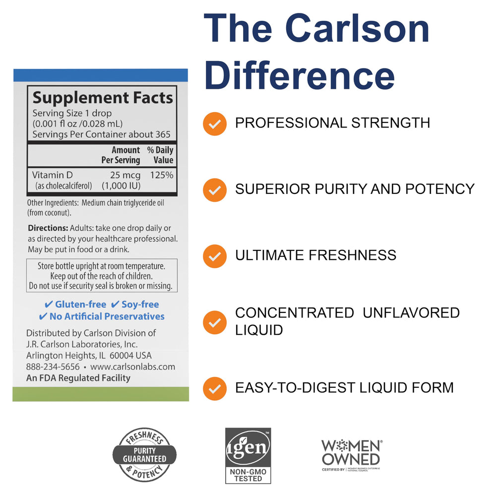 Vitamin D3 drops for immune support