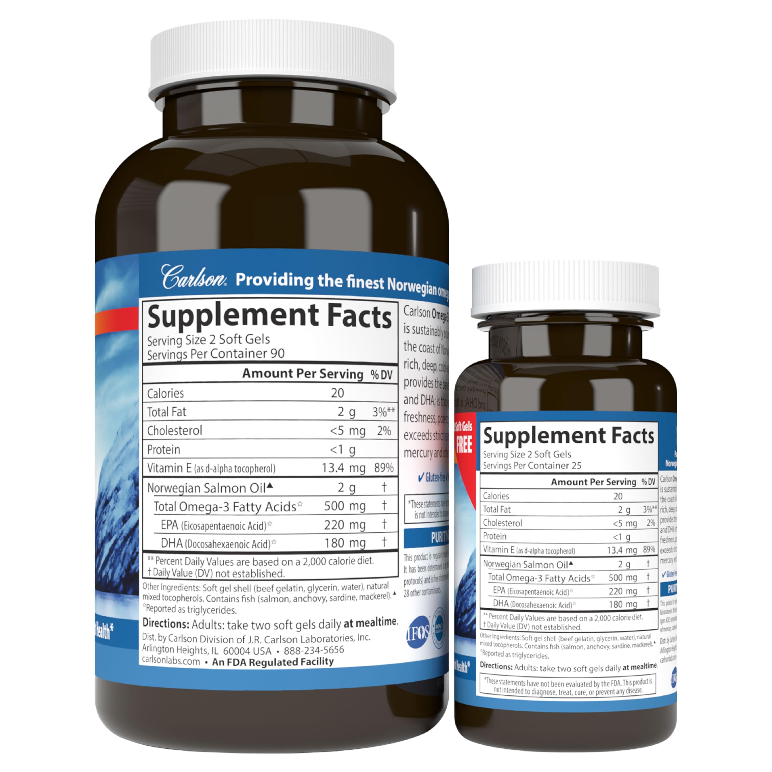 Carlson daily-use illustration highlights simple routine for nutrient intake