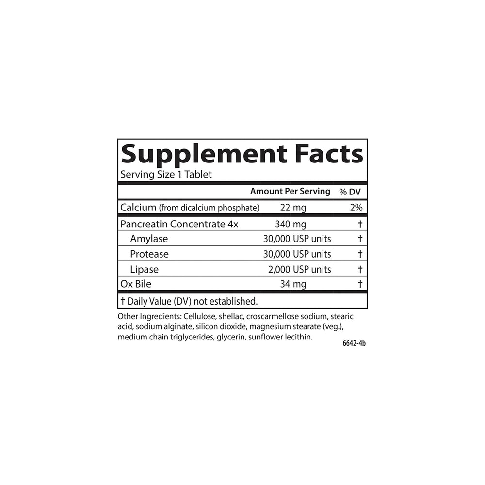 Illustration showing digestion of fats, proteins, and carbohydrates