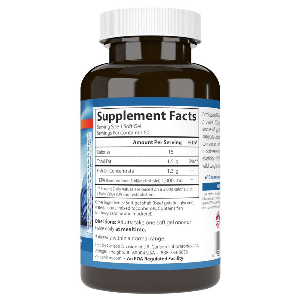 Graphic illustrating triglyceride support benefits