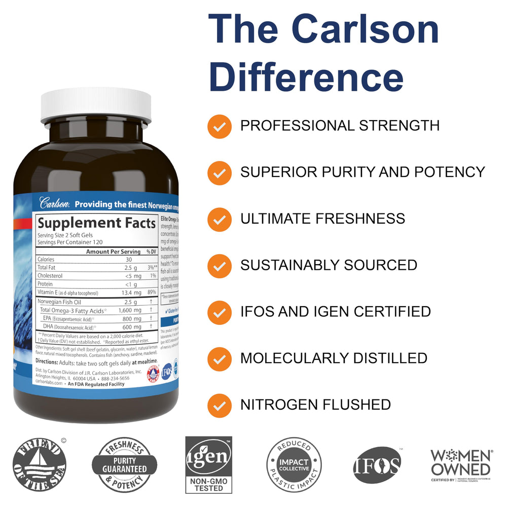 Close-up of lemon-flavored omega-3 softgels