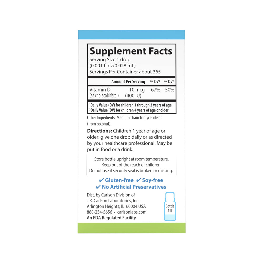 Close-up of a single D3 drop