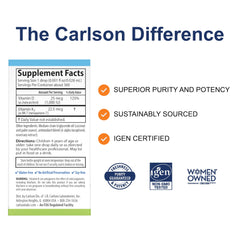 Carlson Kids D3+K2 Drops bottle side view