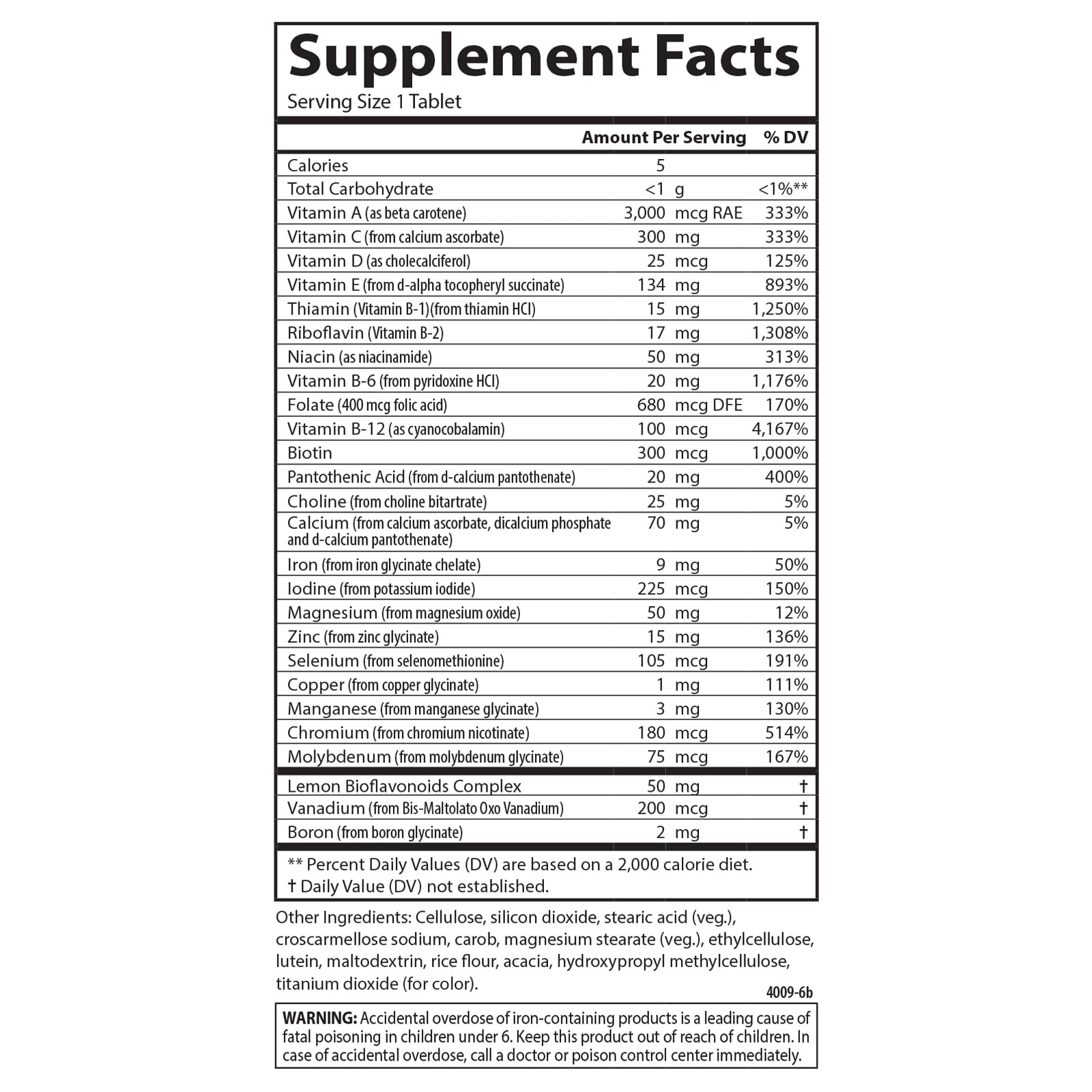 Carlson manufacturing quality process highlights rigorous controls protecting nutrient potency