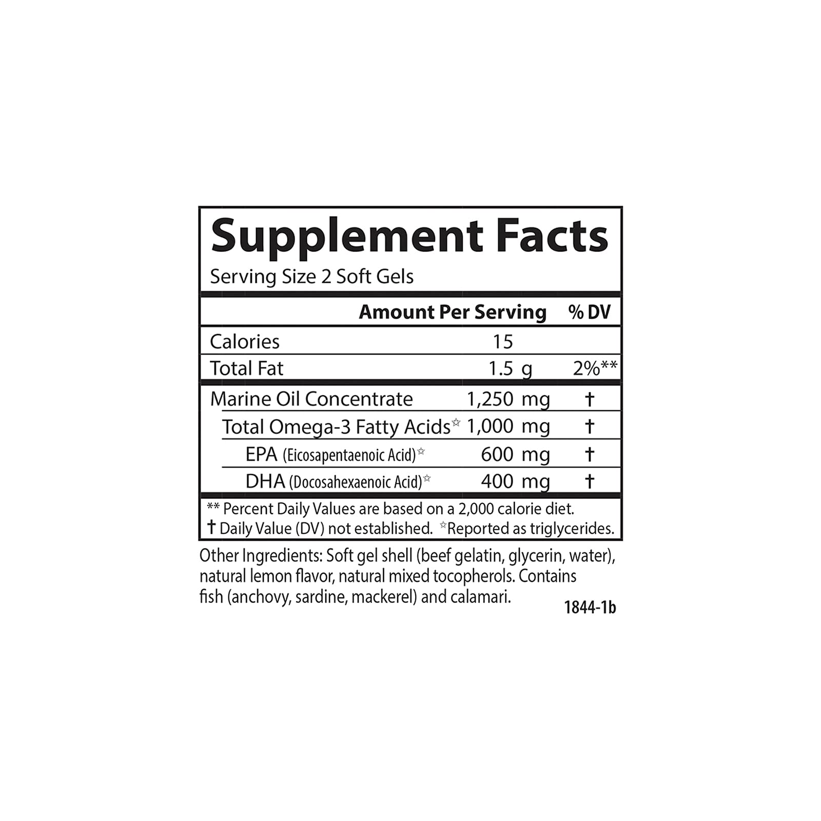 Ingredients and supplement facts panel