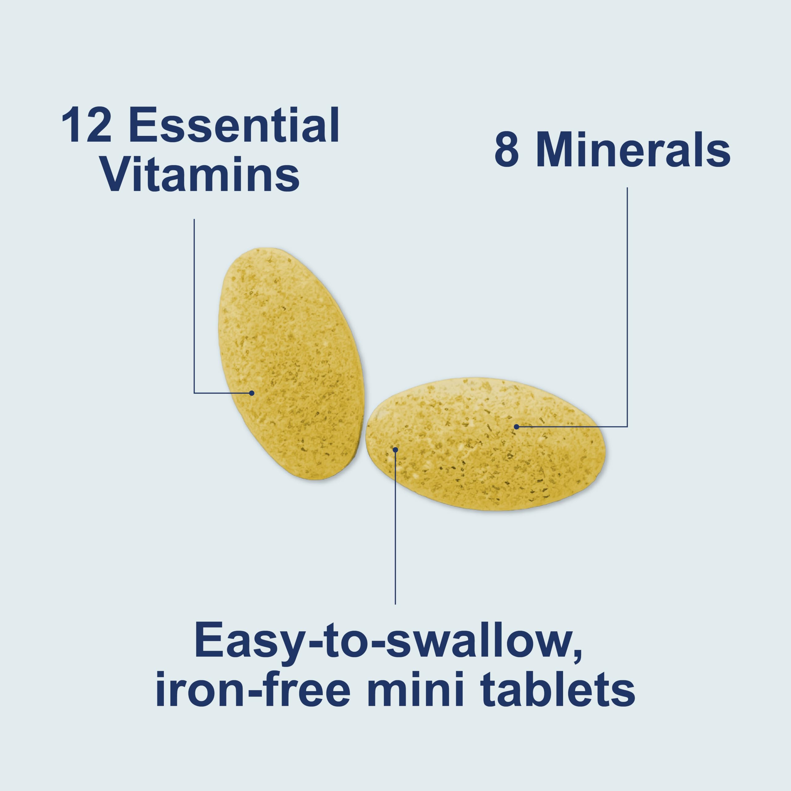 Label highlighting vitamins and minerals in Mini-Multi
