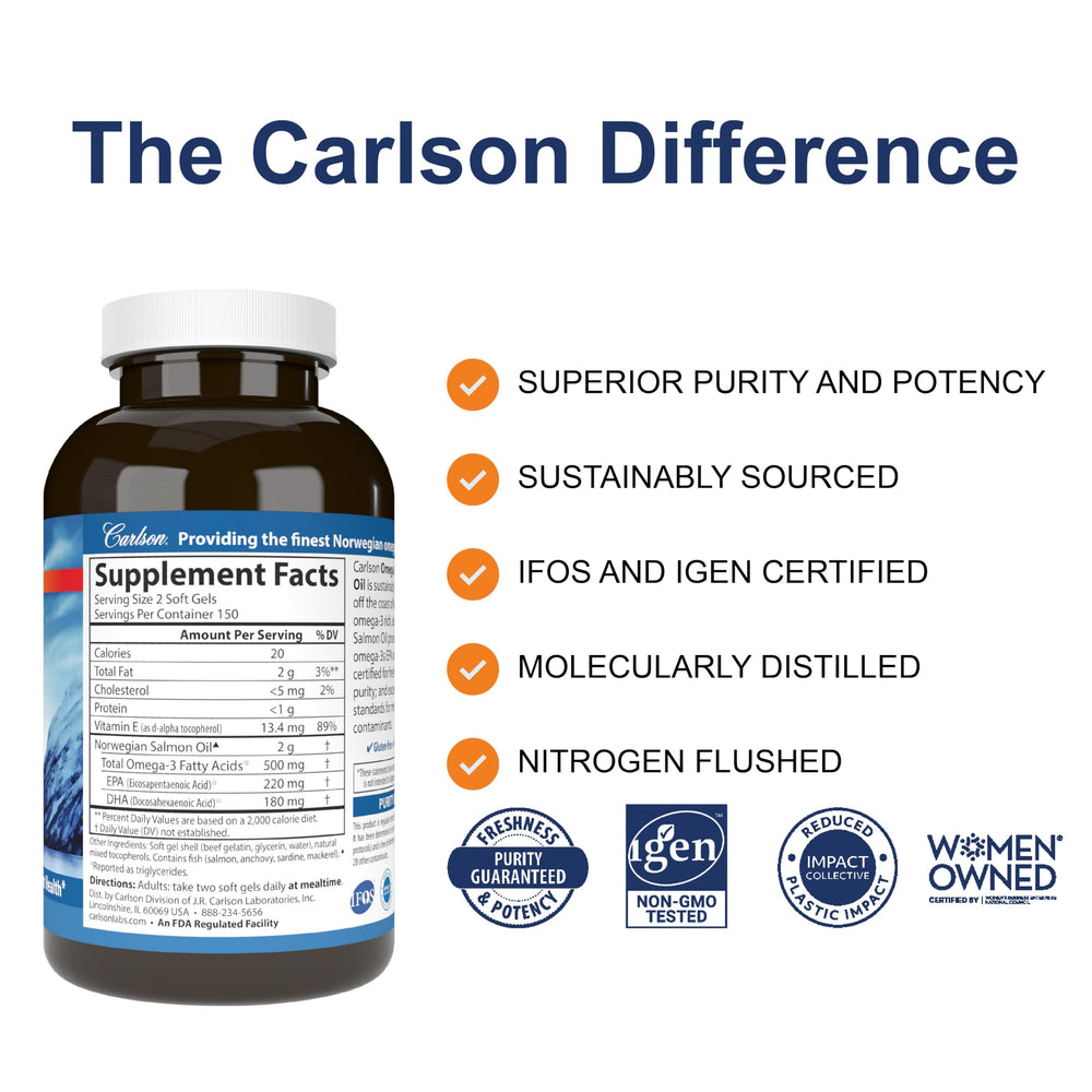 Carlson Salmon Oil Norwegian origin image signaling purity and sourcing standards