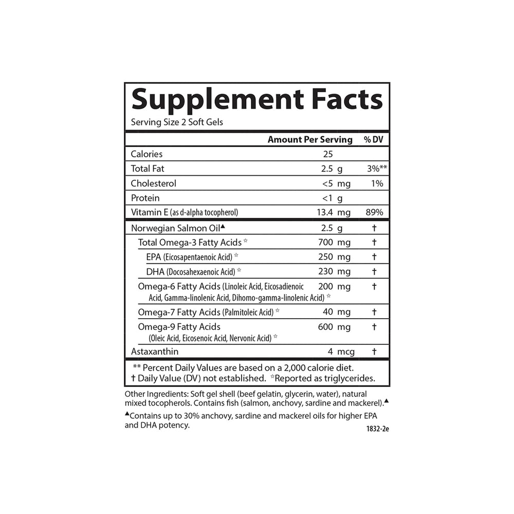 Label highlighting 700 mg Omega-3s and astaxanthin