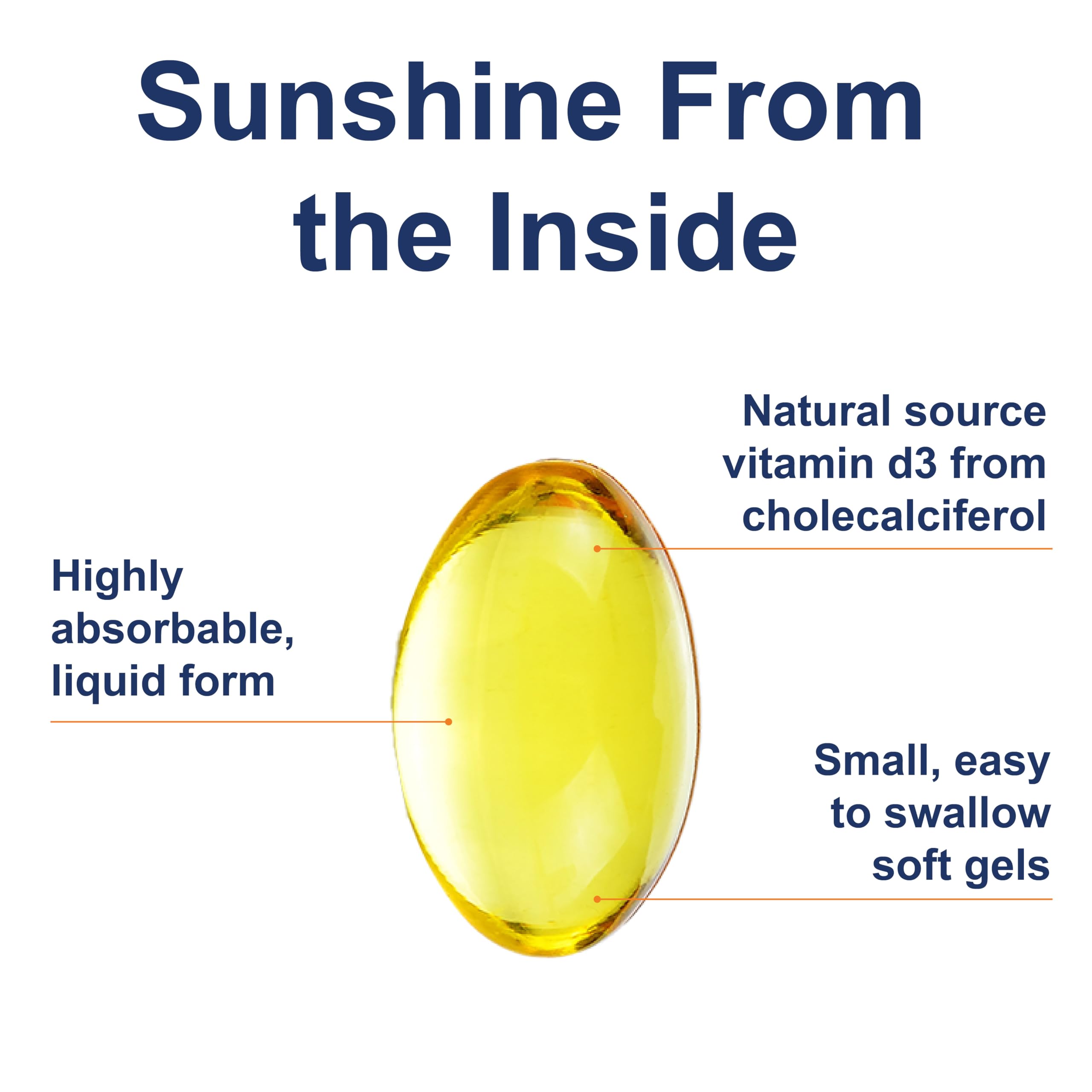 360 softgels bottle ready for use