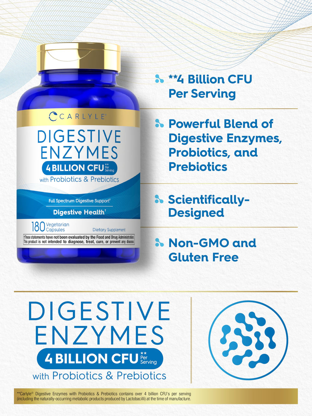 Carlyle Manufacturing quality and lab-tested claim