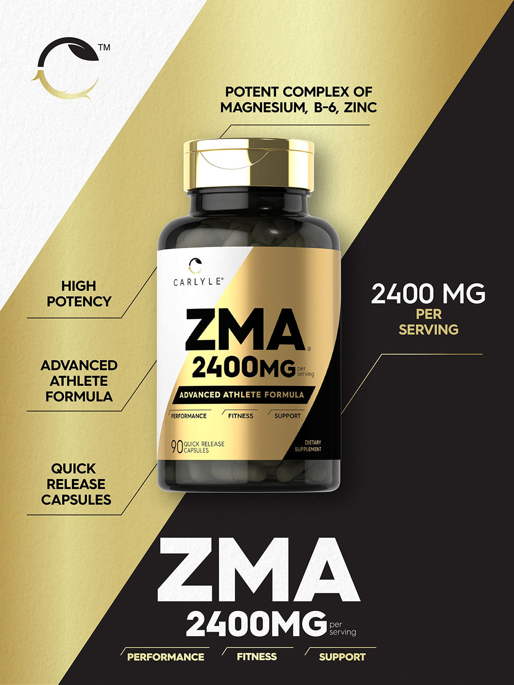 Diagram showing ZMA ingredients: Zinc, Magnesium, Vitamin B6