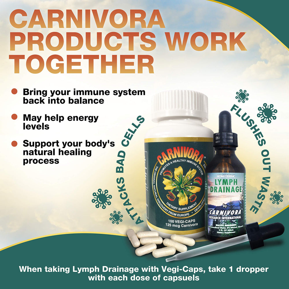 Ingredients panel for Carnivora Vegi-Caps