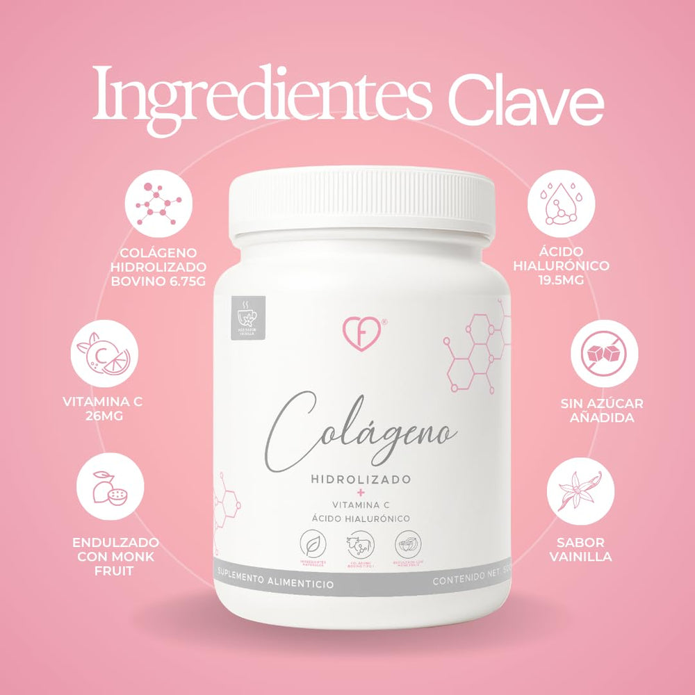 Resveratrol, quercetin and CoQ10 antioxidants in Caro Fit