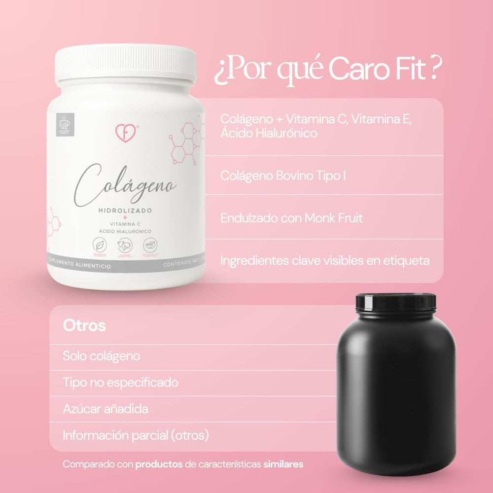 Bovine Type I collagen source for Caro Fit