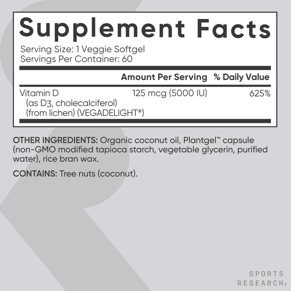 Carrageenan-free symbol for the vitamin D3 supplement