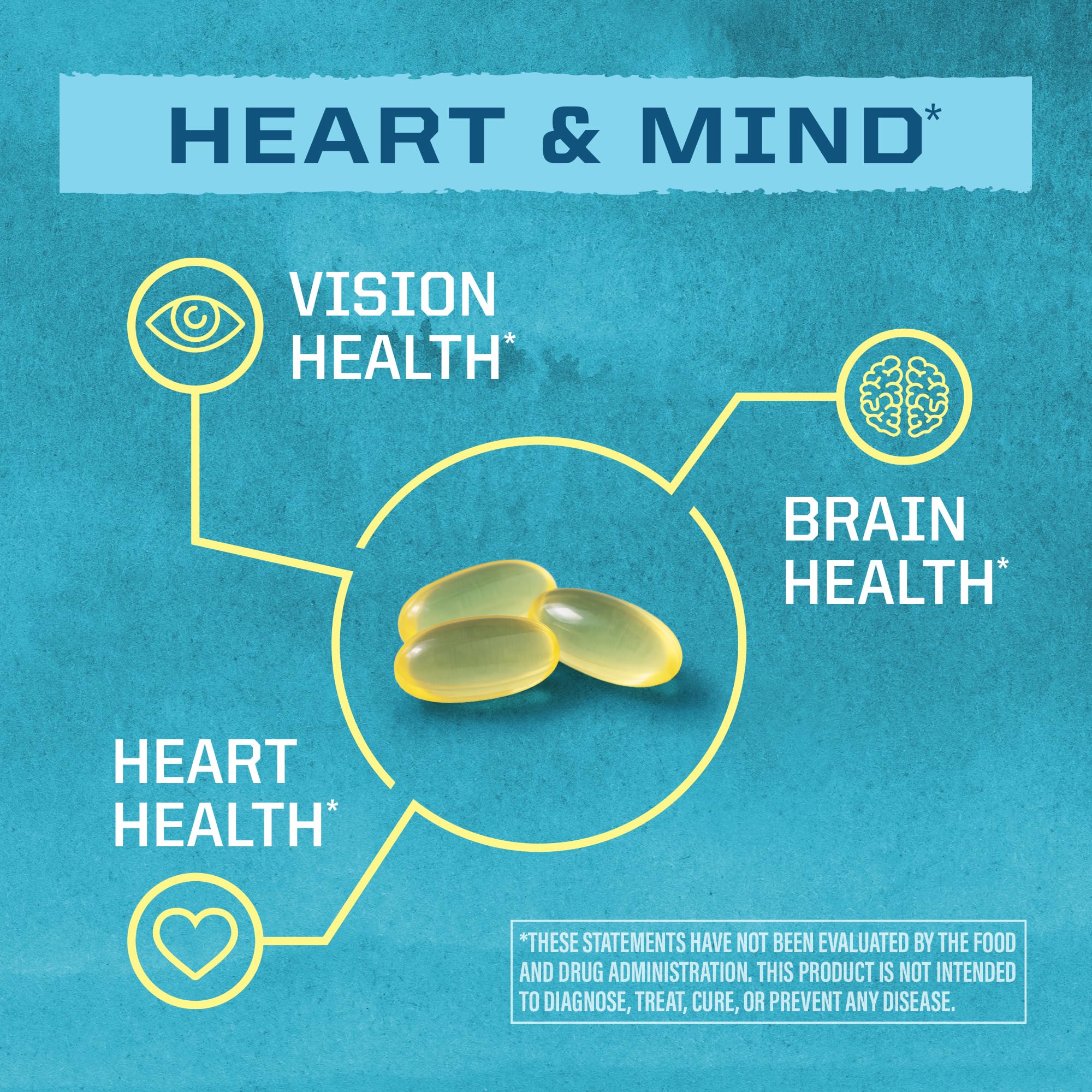Carrageenan-free, non-GMO omega-3 supplement packaging