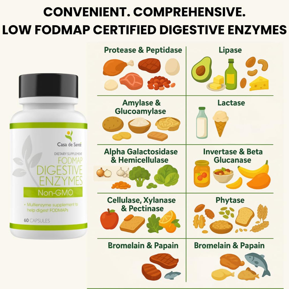 Open bottle of Casa de Sante FODMAP Digestive Enzymes capsules