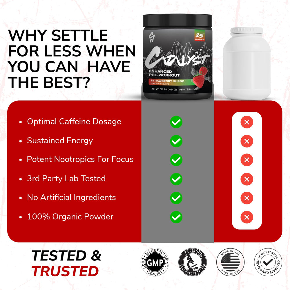 Catalyst Nutrition Enhanced Pre Workout shaker ready with a chilled, energizing drink.