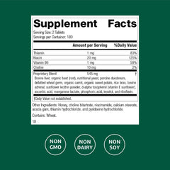 Graphic illustrating Cataplex B for heart health