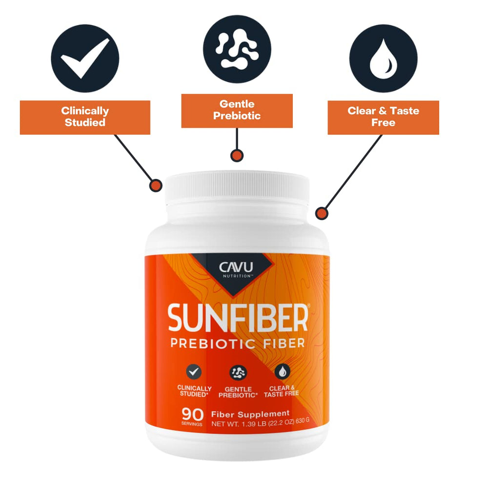 Graphic illustrating digestive health and comfortable regularity with Sunfiber