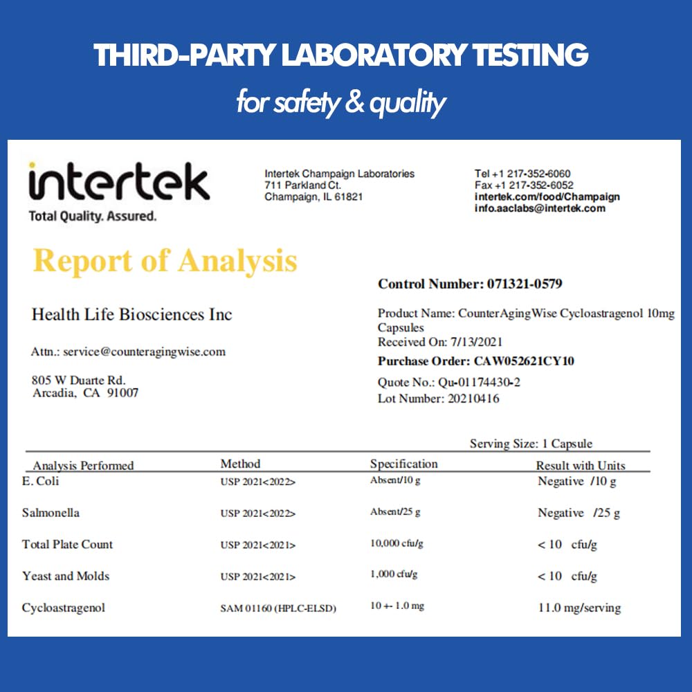 Cycloastragenol purity over 99.5% tested by third-party lab