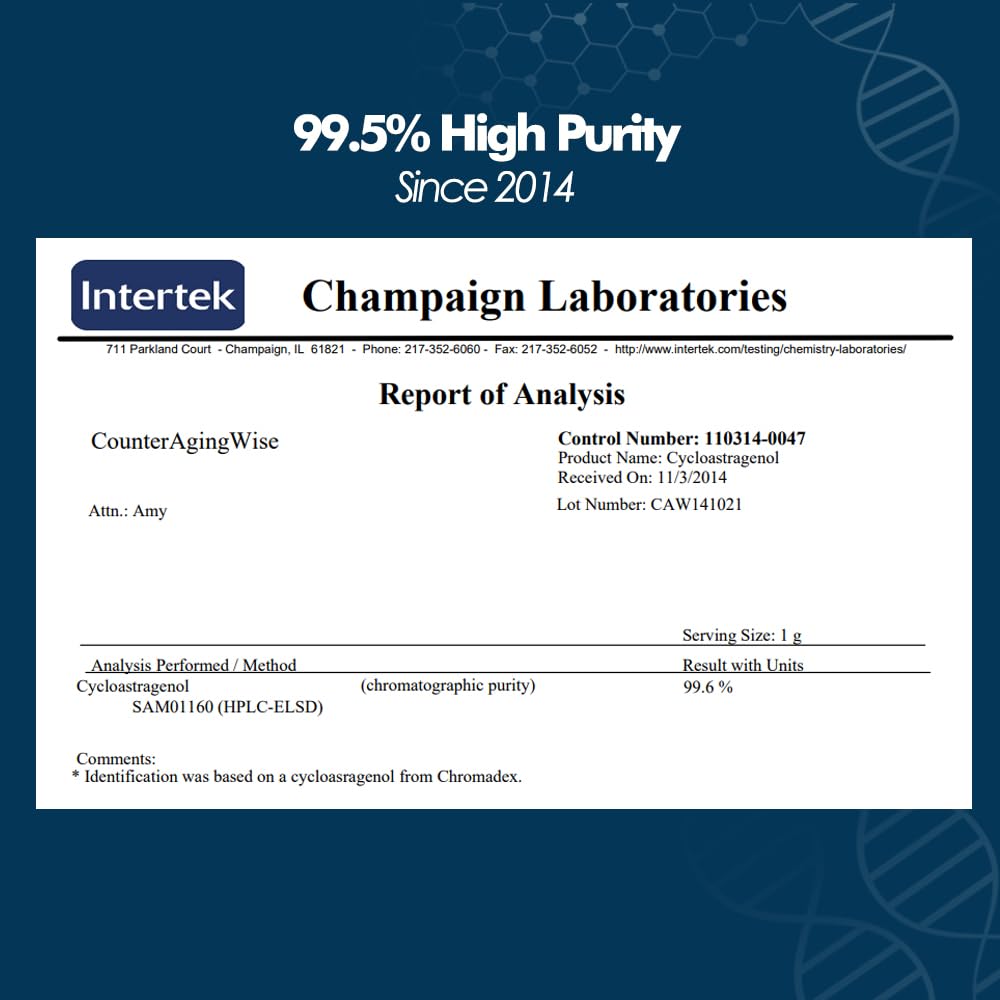 Six-bottle CAW Cycloastragenol packaging