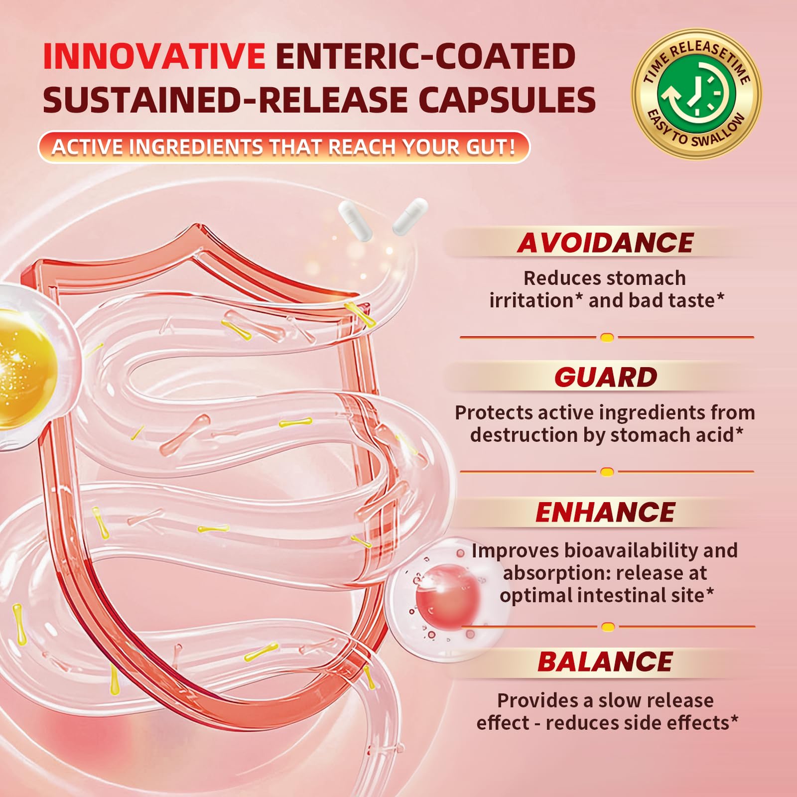 Capsules for circulation and heart wellness