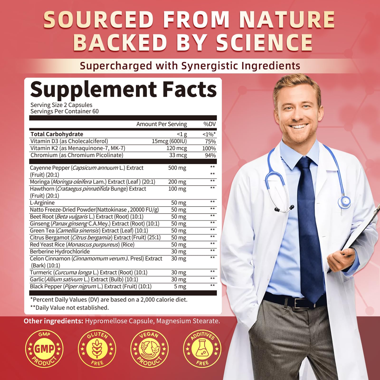 Daily use of cayenne pepper capsules for wellness