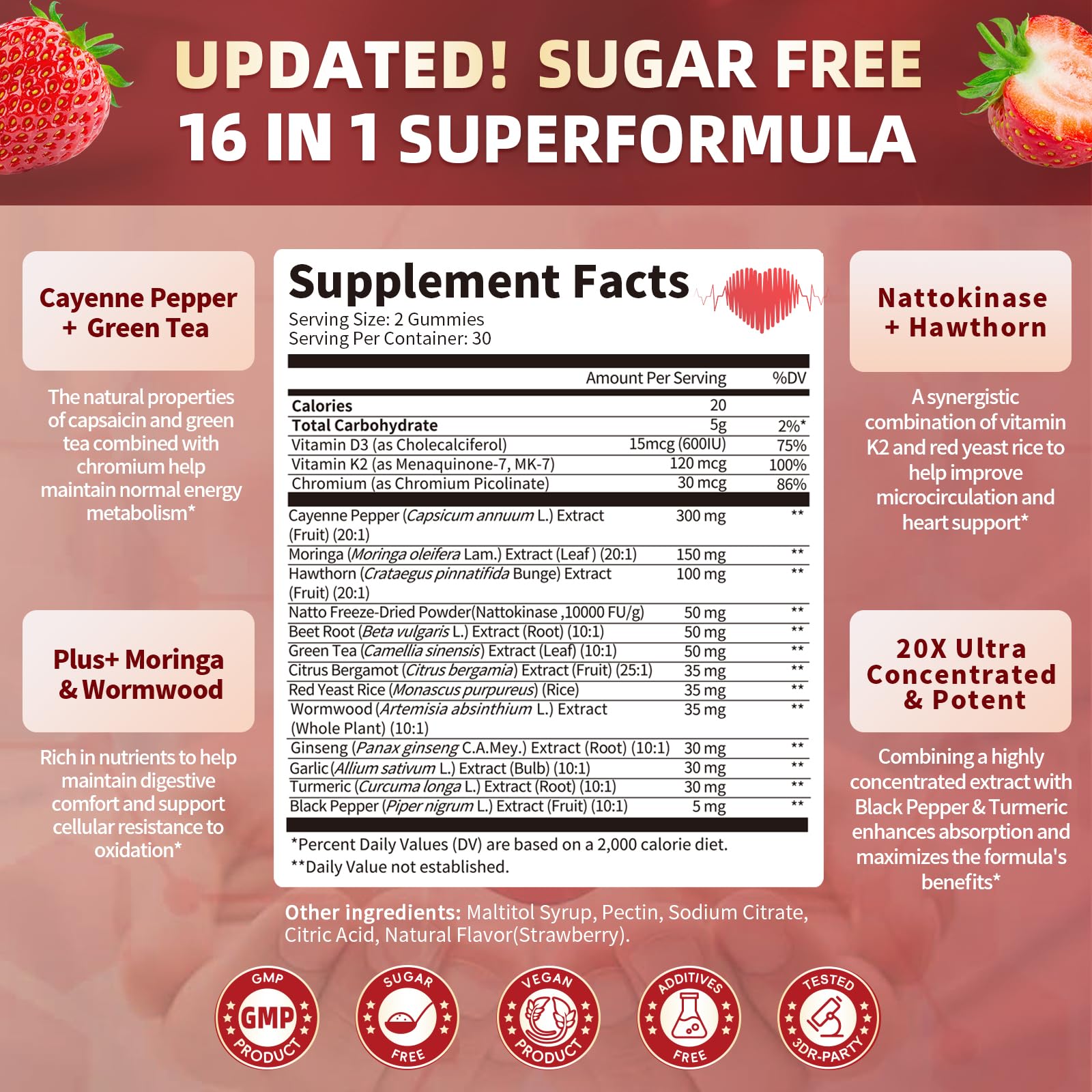 Cayenne gummies highlighting circulation support ingredients